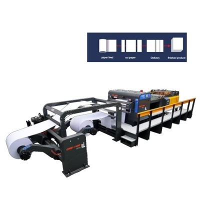 Mua Máy cắt giấy 2 cuộn với độ chính xác cắt ± 0,5mm online manufacture