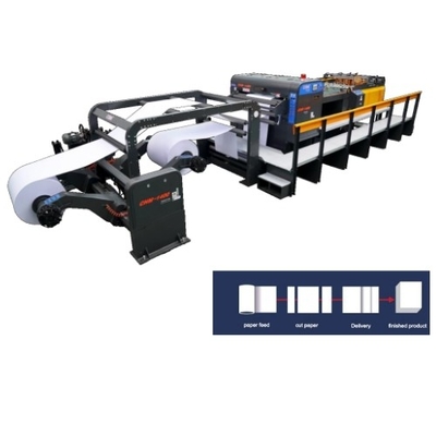 Mua Máy cắt giấy sử dụng với đường kính cuộn cao nhất 1800mm online manufacture